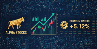 小商品城股票走势图